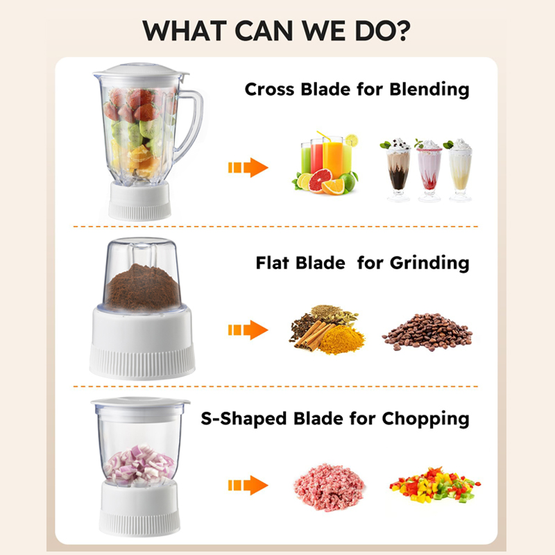 เครื่องเตรียมอาหารอเนกประสงค์  - Kitchen Appliances Usa บทวิจารณ์และราคา