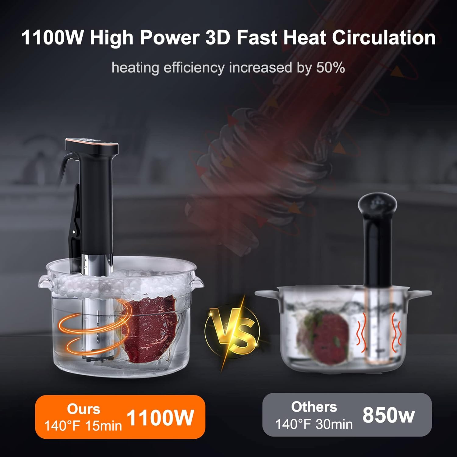 FP01 เครื่องทำอาหารสเต็กแบบซูว - Kitchen Appliances Usa บทวิจารณ์และราคา