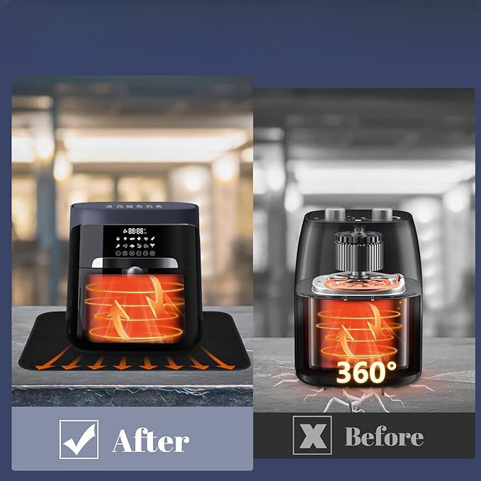 สำหรับเครื่องใช้ในครัว แผ่นรอง - Kitchen Appliances Usa บทวิจารณ์และราคา