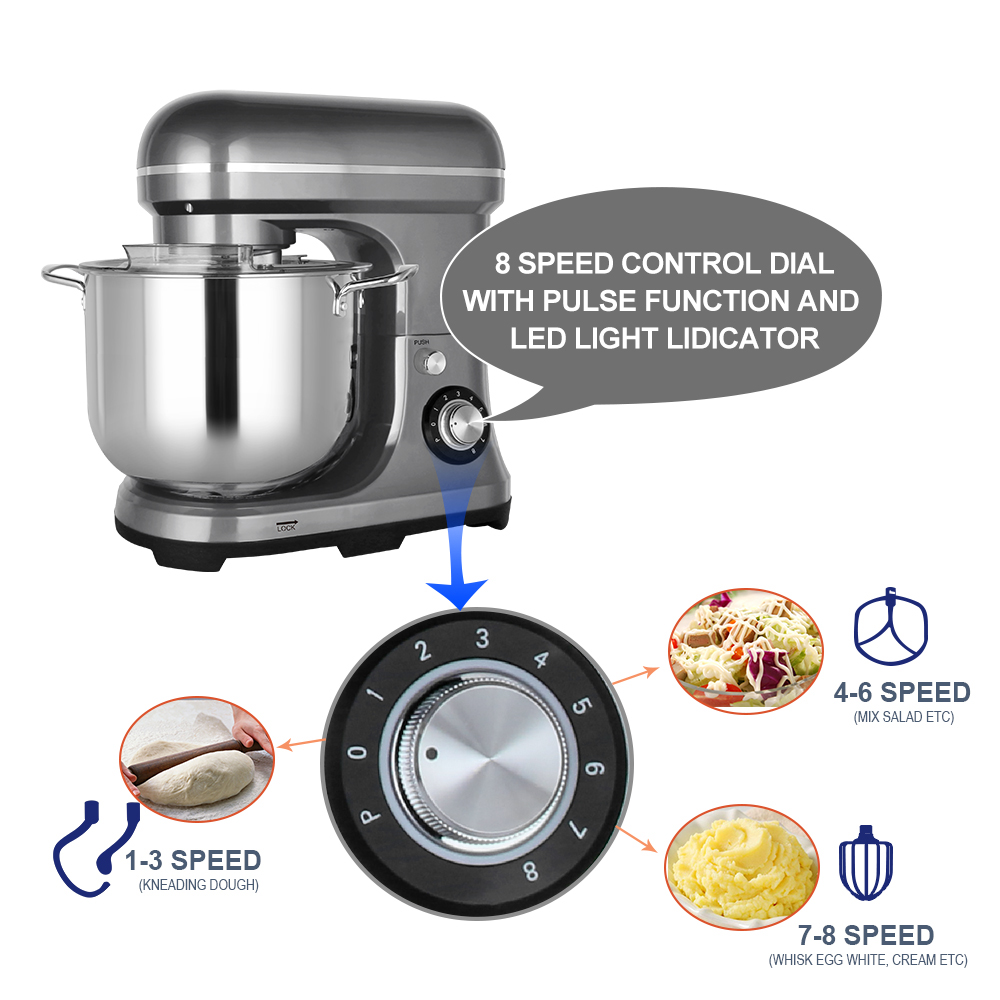 เครื่องผสมอาหารไฟฟ้าขนาดใหญ่ 1 - Kitchen Appliances Usa บทวิจารณ์และราคา