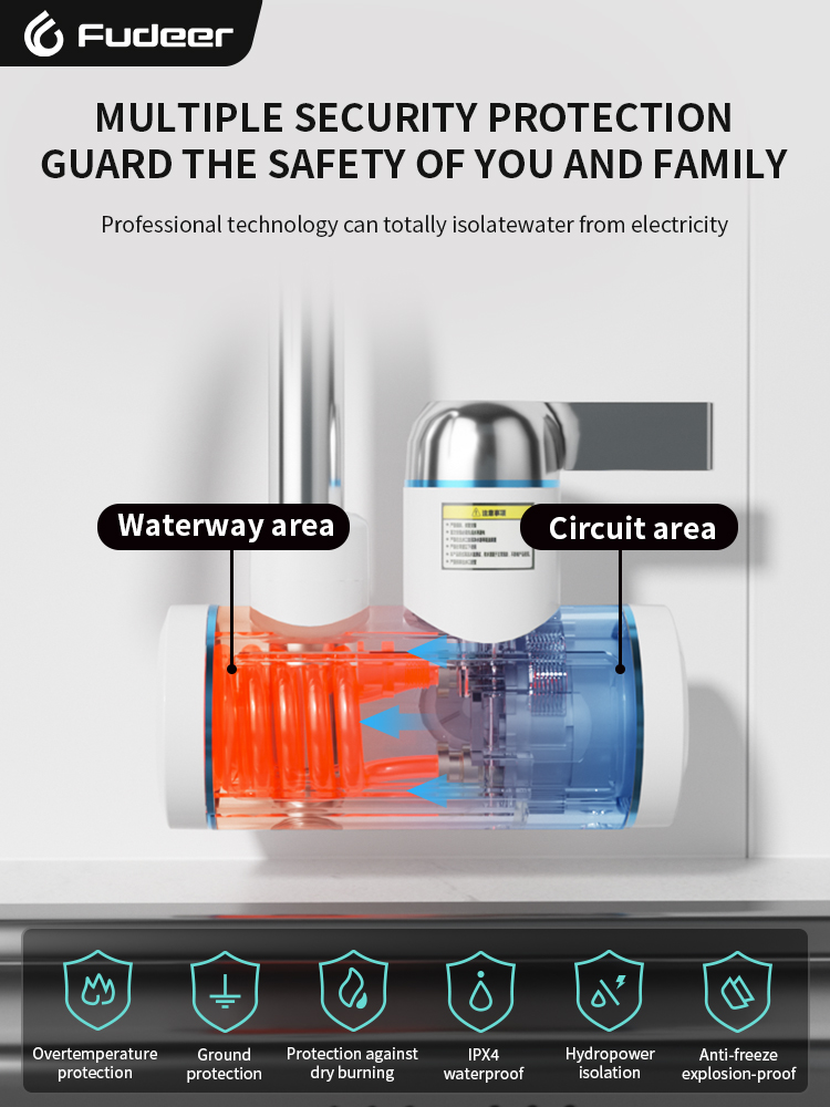 เครื่องทำน้ำอุ่นไฟฟ้า Fudeer 2 - Kitchen Appliances B&Q บทวิจารณ์และราคา